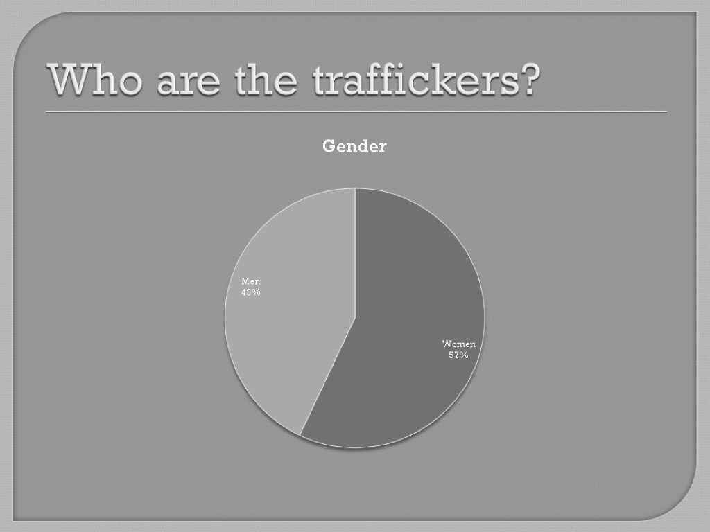 Who are the traffickers?